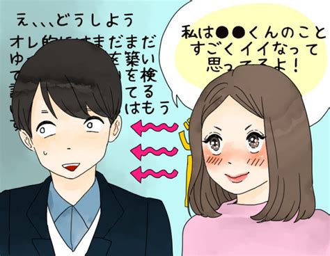 女 から 告白 大事 に されない|告白されたことないのって異常？ されない理由とされる女にな .